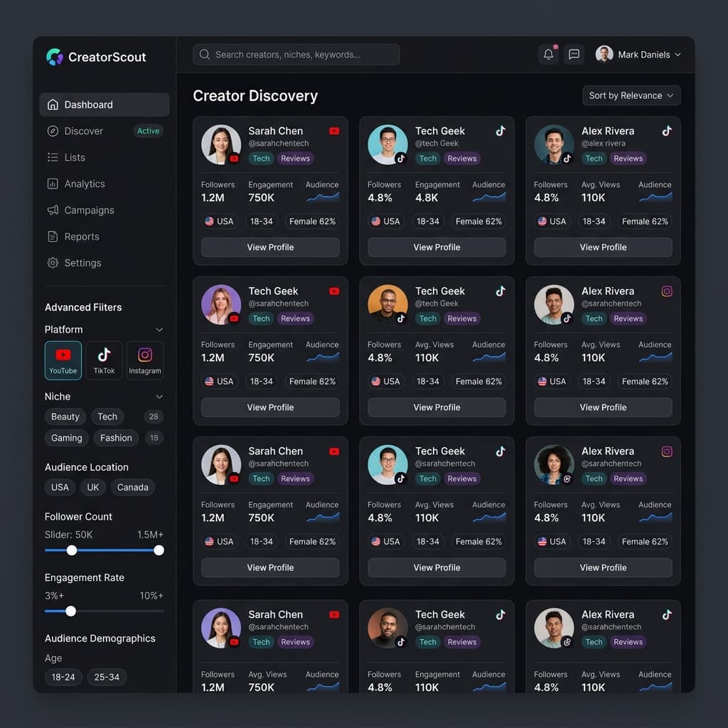 CreatorScout